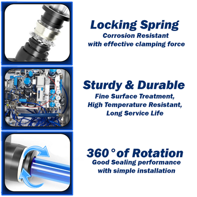 PU12 FLOFLEX FLOFLEX COMPOSITE PUSH-IN PNEUMATIC FITTING, 12MM TUBE UNION